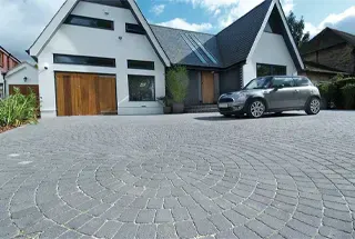 Drive Pathway